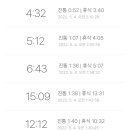 모태산부인과 이미지