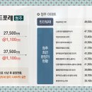 더메종포레