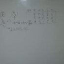 사주로 배우는 삶의 지혜 이미지