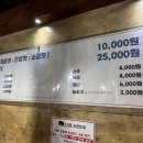 뼈대일주 이미지