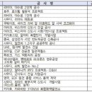 수주고 이미지