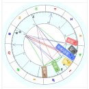 일월오성 이미지