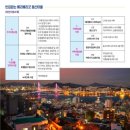 베리베리굿봉산마을 이미지