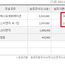 아이이엠코퍼레이션