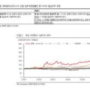주식회사에코이앤씨 이미지