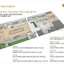 이스트 스크린 골프 연습장 네이버블로그