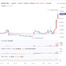 랠리오토서비스