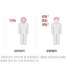 세종복지용구 이미지