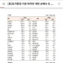글로비스이엔씨 이미지