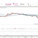 제일앤파트너스(주) 이미지