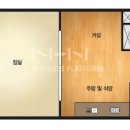 신성부동산공인중개사사무소 이미지
