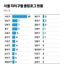 그늘막71 이미지
