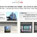 성남네거리 네이버블로그