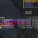 비전로 이미지