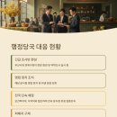 연제구-190 네이버블로그
