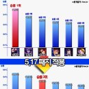 광휘