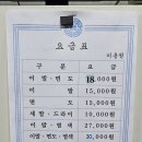 시장이용원 이미지