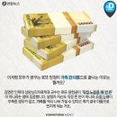 행운로또 연합뉴스