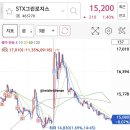(주)그린로직스 이미지