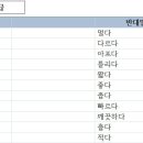 초급 반대말 모음 이미지