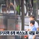 전국자동차노동조합연맹경기지역자동차노동 이미지