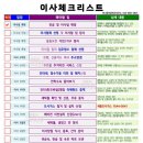 써니공인중개사사무소 이미지