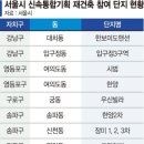 우신기획 이미지