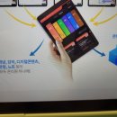 완전학습을 만드는 메타인지 학습법 이미지