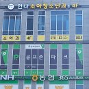 인나소아청소년과의원 이미지