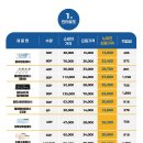 렌즈포유 네이버블로그
