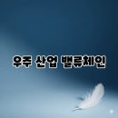 우주산업 이미지
