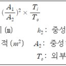 [미동소방학원] 조준행 기술사 - 132회 소방기술사 - (3, 4교시 문제훑기) 이미지