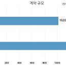 임계솔라파크