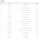 우이담배가게