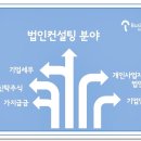 정일회계법인 이미지