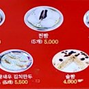 집나간 만두 이미지