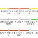 전하1동주민센터 이미지