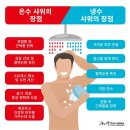 주요기사와 인문학 ( 2025. 5. 19, 월 )
