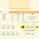 현네일 - 미추홀구 주안로 | 현네일