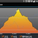 평일야 이미지