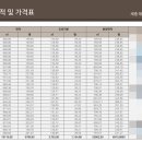 조은빌리지 이미지