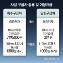 그냥 심심해서요. (25037) 일부 사설구급차, 30만원 주면 이미지