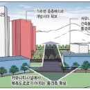 부영이용어타운 네이버블로그