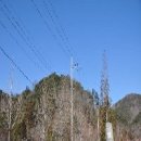 삼일민족대표 양한묵 이미지