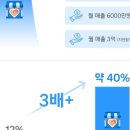 착한상점 이미지