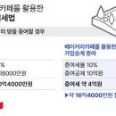 하나로베이커리 네이버블로그