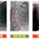 구로디지털정형외과의원 이미지