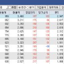 한전산업(130660)