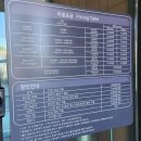 신당천 | [충북/제천] 가볼만한 제천 청풍호 케이블카(비봉산 전망대) / 시네마 360 솔직 내돈내산 후기