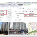 중원산업가스(주) 이미지